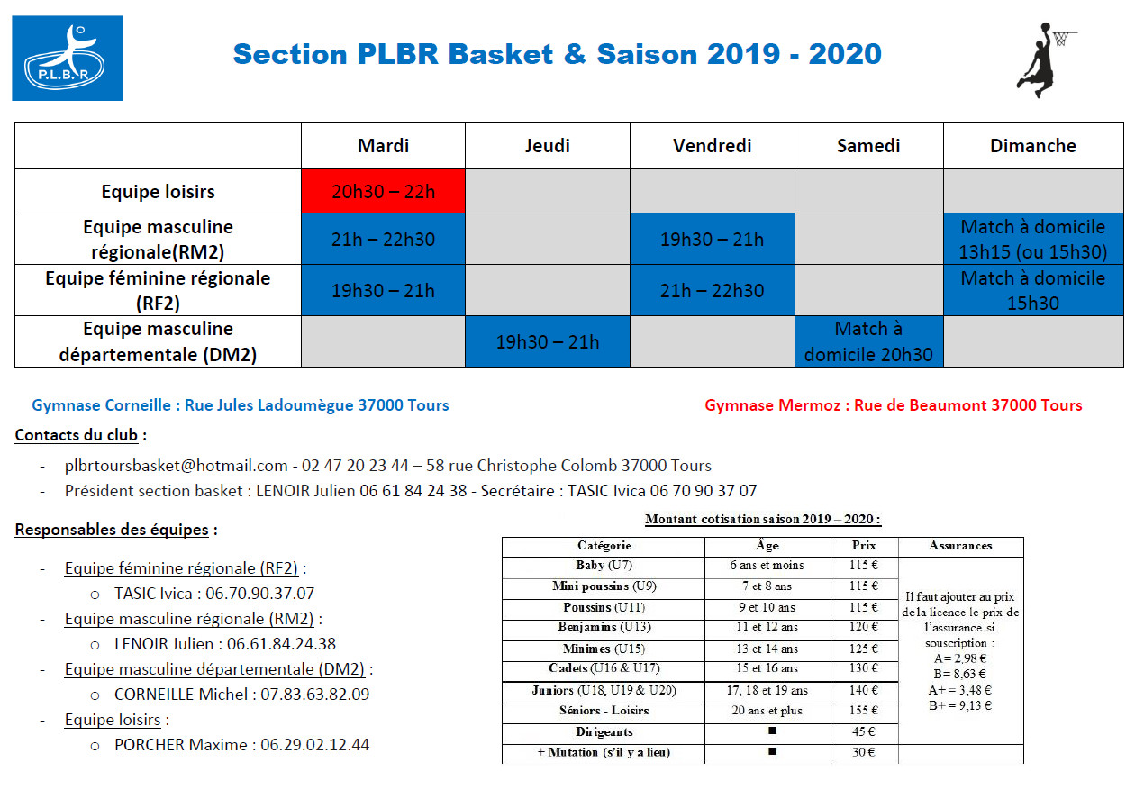 Basket Ball Patronage Laique Beaujardin Raspail